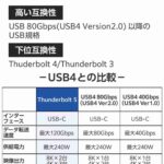 レス27番の画像1