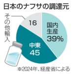 レス59番のリンク先のサムネイル画像
