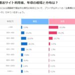 レス11番の画像1