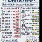レス2番の画像1