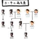 レス1番の画像1